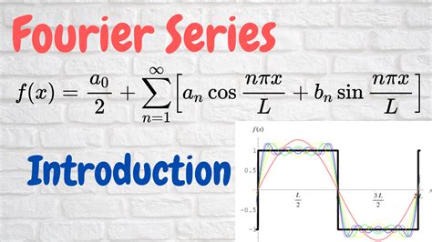 Introduction to Fourier Series .